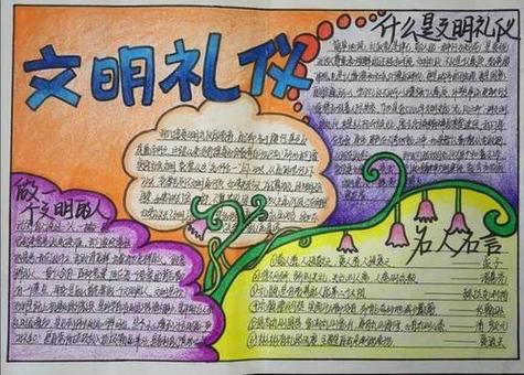 做文明有礼的温岭人的手抄报做文明人手抄报