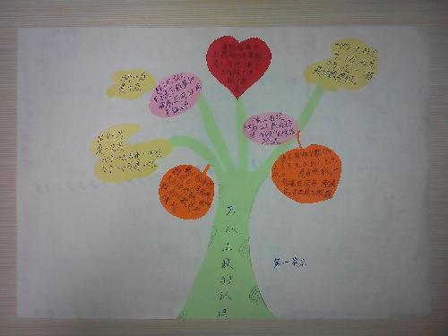 一年级上册知识树手抄报三年级上册手抄报