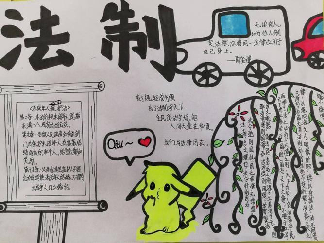 孩子们眼中的法治七年级政治学科学生法治主题手抄报展示