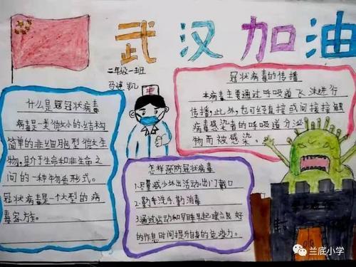 战疫情 护健康兰底小学战疫进行时-学生防新冠肺炎手抄报及居家