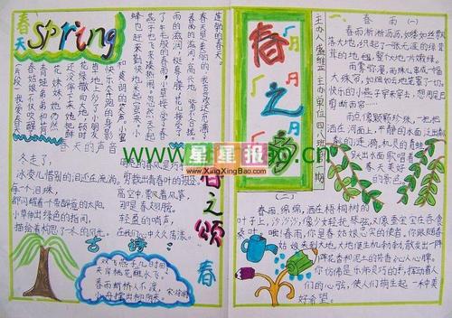 别: 春天手抄报 学 校: 合川市保合镇茅坪村小学 版面设计: 王忠杰 董