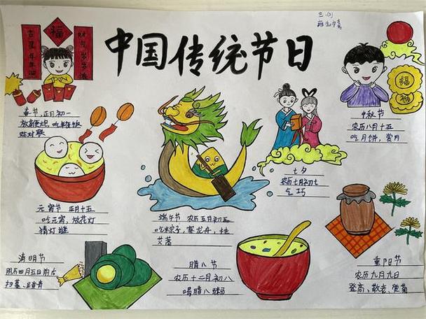 三殿中心小学开展 中国传统节日 手抄报制作活动