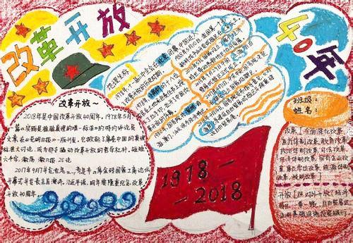 兵团军垦手抄报手抄报模板大全改革开放满腔热血献祖国爱国小报手抄报