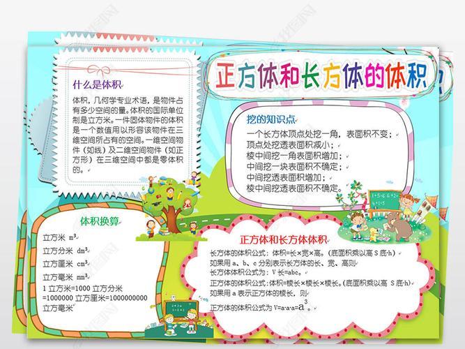 体积和面积的手抄报手抄报版面设计图