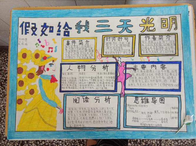《假如给我三天光明》优秀手抄报