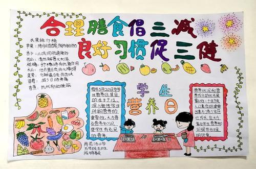 关于合理膳食促进健康手抄报健康手抄报
