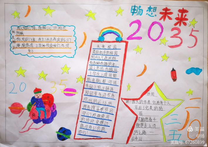 开鲁县东风学校开展 畅享未来我的2035年 手抄报创作主题活动