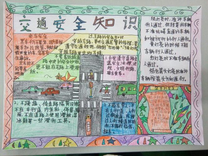 管阳中心小学 西阳校 2024年12月2日交通安全手抄报比赛获奖作品集