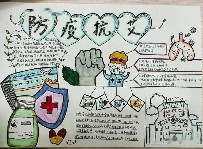 携手抗疫抗艾共担健康责任手抄报责任与担当手抄报