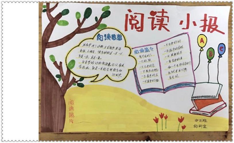 繁昌幼儿园亲子阅读手抄报制作活动