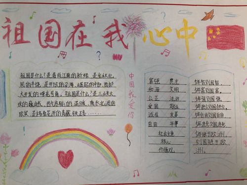 礼赞祖国 爱我中华 沭东实验学校初中部手抄报评比活动