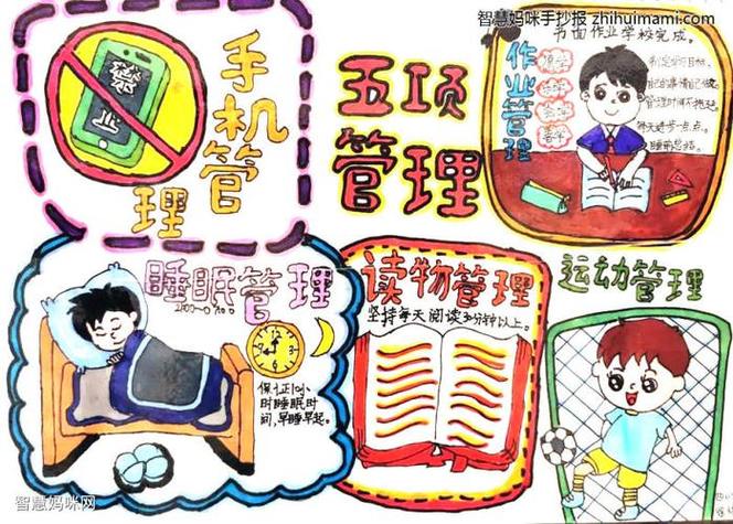 8张中小学生五项管理手抄报绘画一等奖 8张中小学生五项管理手抄报绘画一等奖