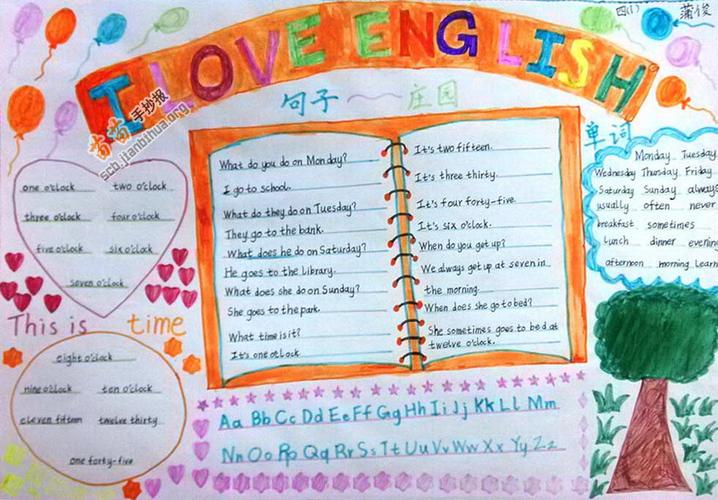 i love english英语手抄报 iloveenglish英语手抄报内容初一