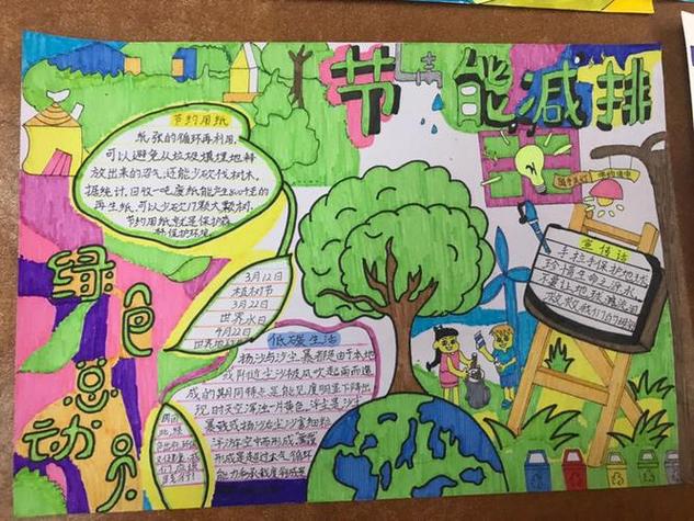 携手节能低碳共建绿色校园手抄报节能低碳手抄报
