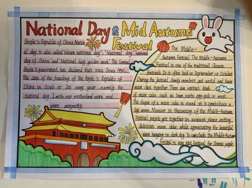 关于国庆节英语手抄报