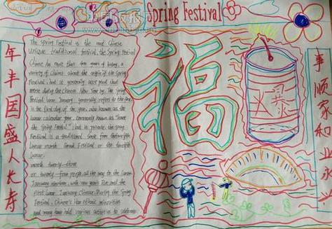 作文人网 板报2024春节英语手抄报图片大全精选英语版春节手抄报模板