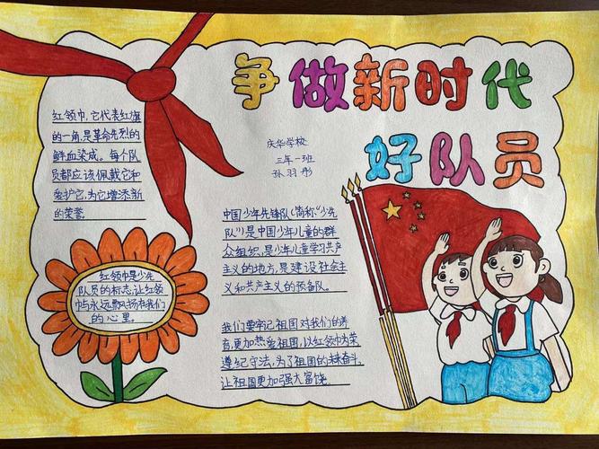 迎接少代会 争做好队员 优秀手抄报展览活动