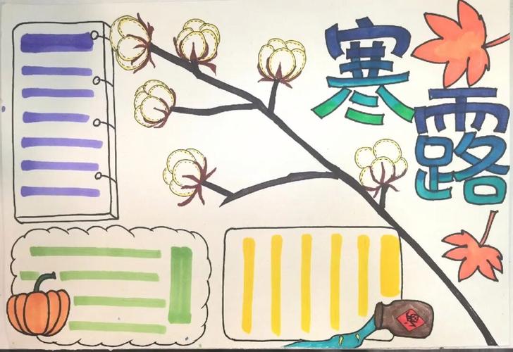 寒露手抄报 24节气手抄报 手抄报模板