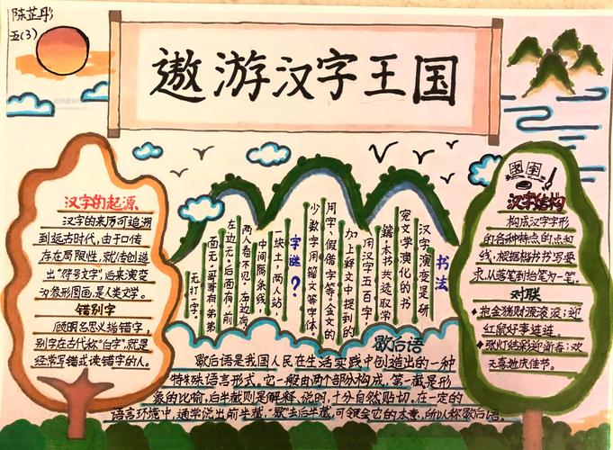 首页 手抄报 专题手抄报 传统文化手抄报 汉字的起源:汉字的来历可