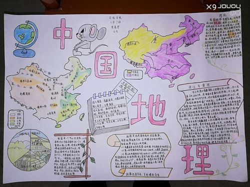 小图大世界 画里藏文章 八年级地理学生手抄报作品