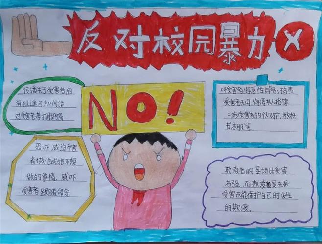 防校园欺凌教育手抄报