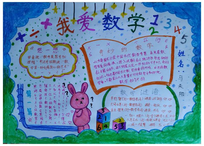 让智慧伴活动共生 玉门油田小学数科节数学手抄报展评