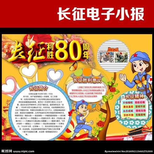 长征胜利 80周年小报 篇五:纪念红军 长征胜利 80 周年的 手抄报资料