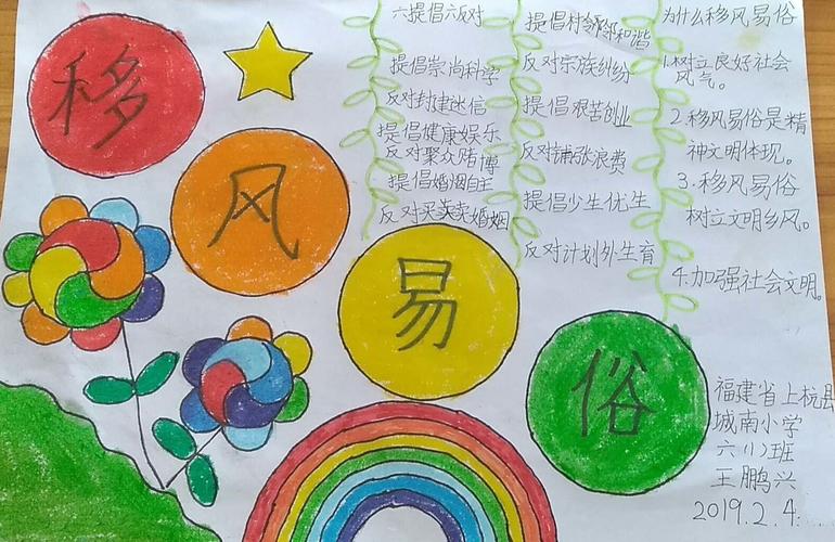 2024年2月 上杭县城南小学六年级学生出的移风易俗手抄报关于移风易俗