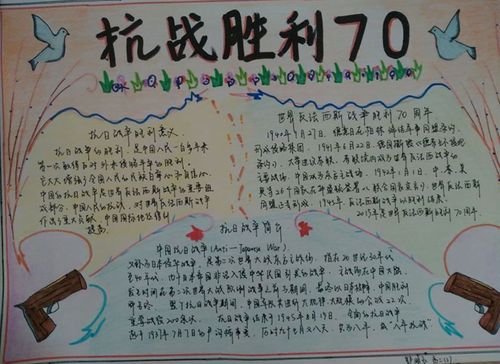 反法西斯战争纪念日手抄报大全