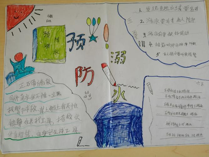 珍爱生命 严防溺水 记7班防溺水主题手抄报
