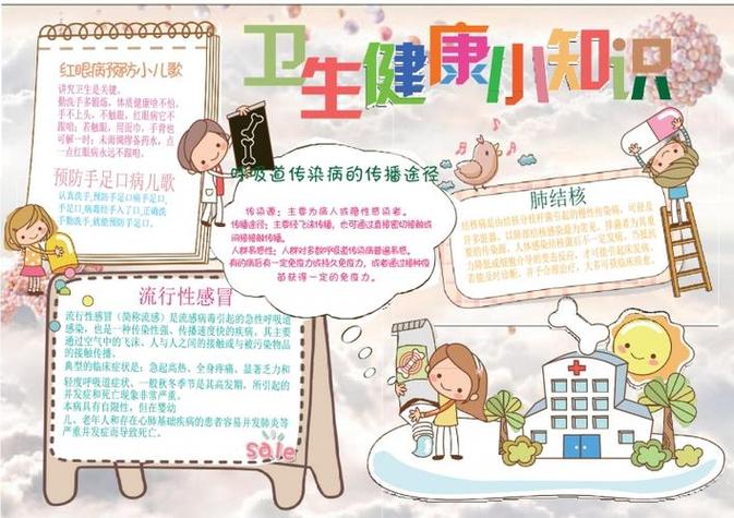 健康小知识手抄报健康小常识手抄报健康与卫生小知识小学生保健手抄报