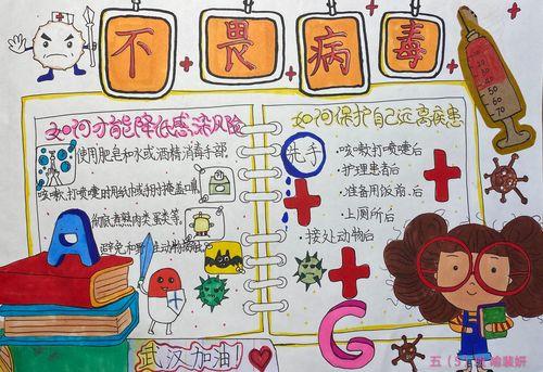 疫情防控手抄报来啦赞战疫文公小学二二班少先队员手抄报作枪抗击疫情