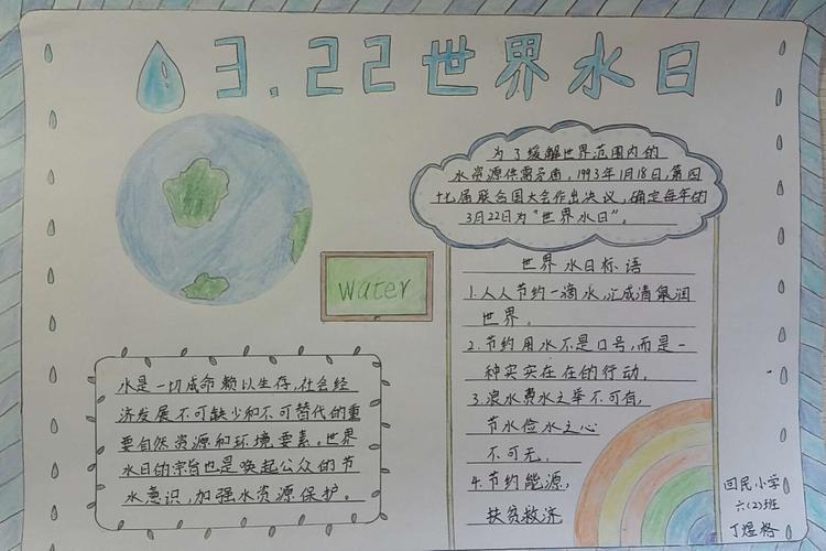 孟村回民小学开展 世界水日 主题手抄报制作展览活动