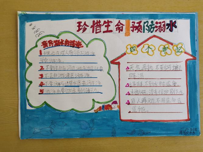 珍爱生命 严防溺水 手抄报展示 二年级
