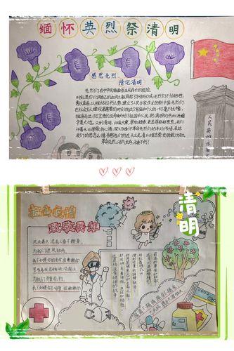 清明节抗新冠肺炎英雄手抄报 清明节手抄报