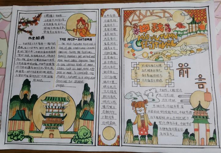 中秋节手抄报 手抄报 不是专业的 画的不好谅解哈 最后一张是源创