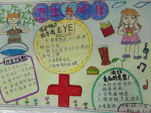 师生健康学生健康手抄报小学生健康手抄报