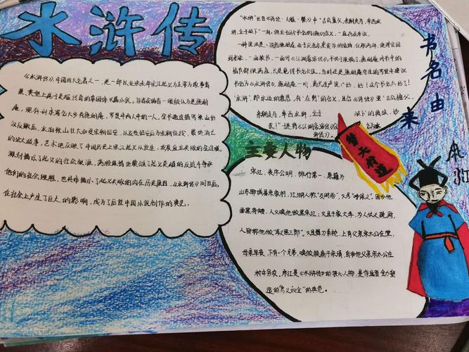 赣州三中初中语文学科周活动之初三语文名著手抄报设计大赛