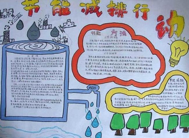 节能减排手抄报小学生节能减排手抄报节能减排手抄报的内容亲亲 节能减排手抄报小学生节能减排手抄报节能减排手抄报的内容亲亲