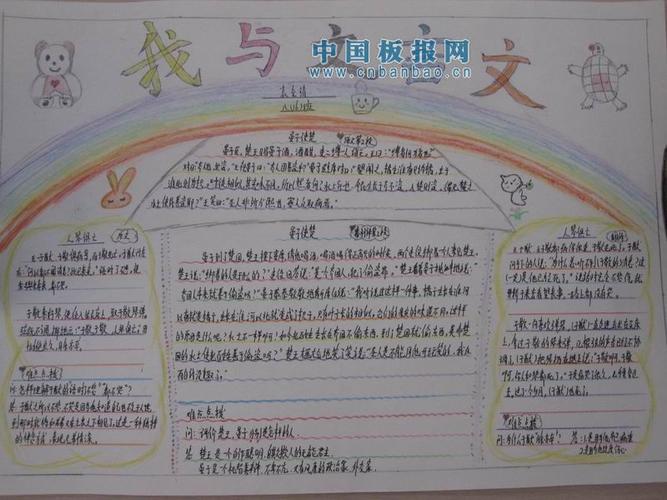 文言文手抄报图片