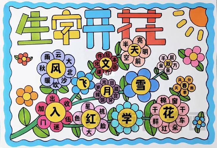 生字开花手抄报 一年级识字小报