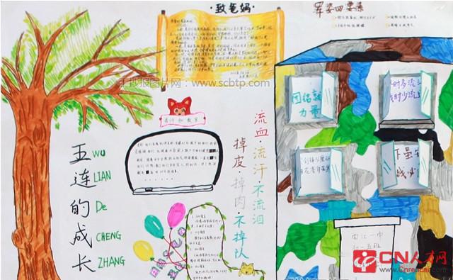 军训心得体会手抄报图片