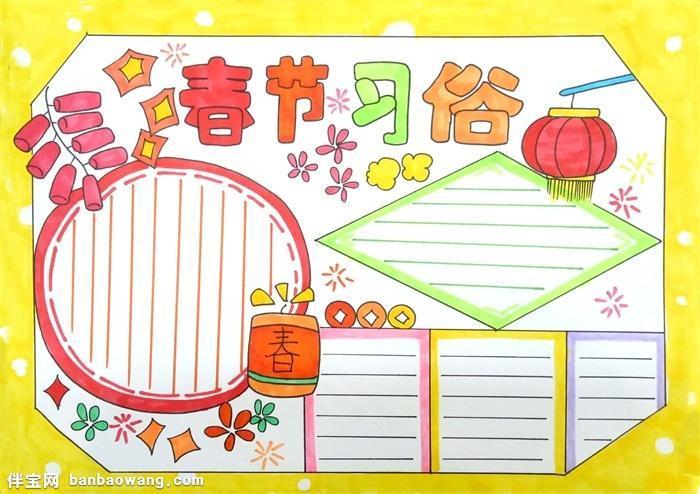 新春民宿文化采撷手抄报新春手抄报