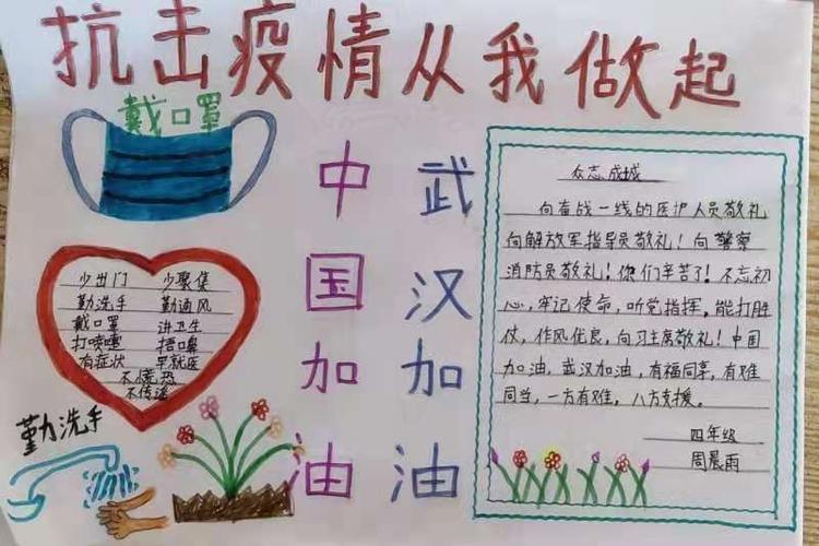 四图小学四年级全体学生抗击疫情 从我做起手抄报