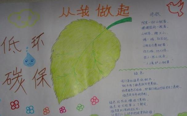 二年级绿色环保节能的手抄报环保节能手抄报相沟镇王祥小学开展世界