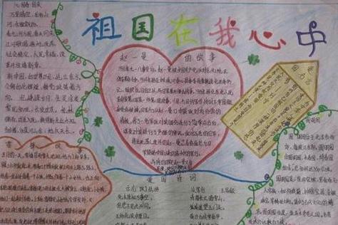 关于爱国人物和爱国名言的手抄报爱国名言手抄报