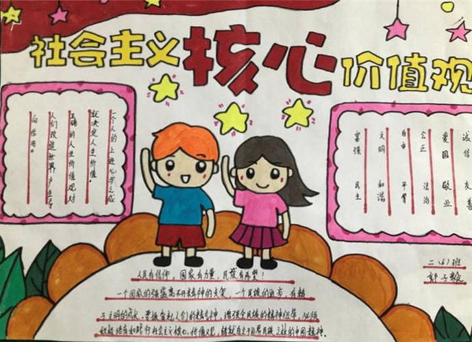 小学生社会主义核心价值观手抄报