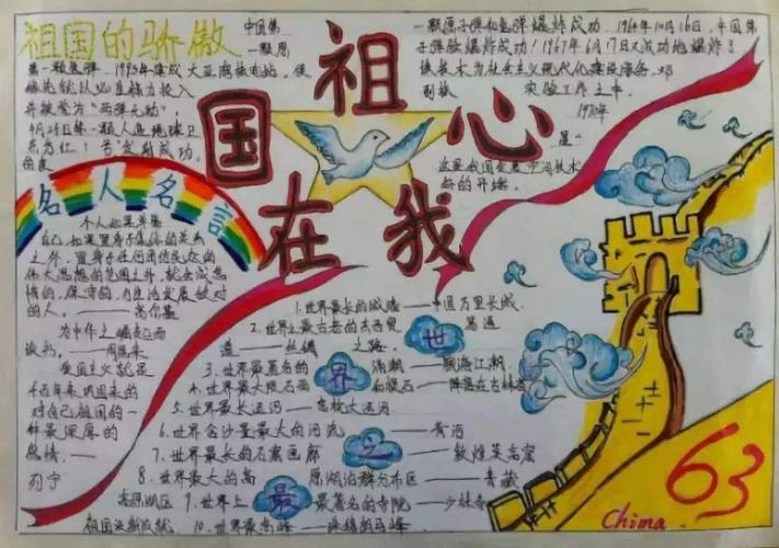 2024年初中生庆祝国庆节手抄报5张