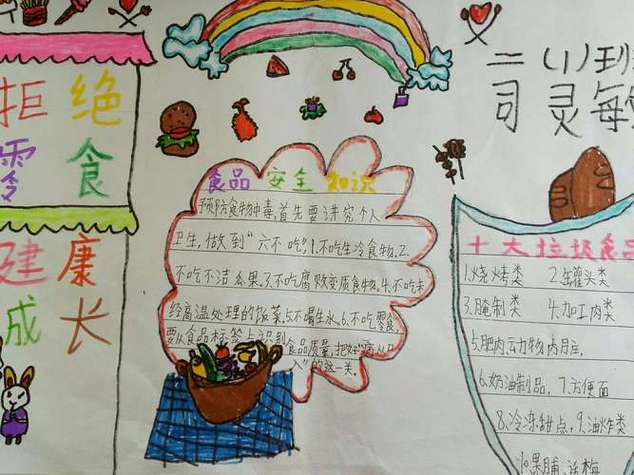 拒绝零食健康成长 岳儿寨中心小学二1班手抄报展示