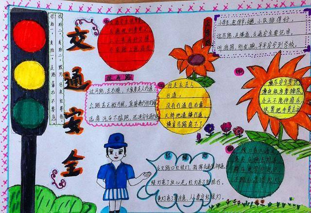 2024年122交通安全日关于交通安全的手抄报图片展
